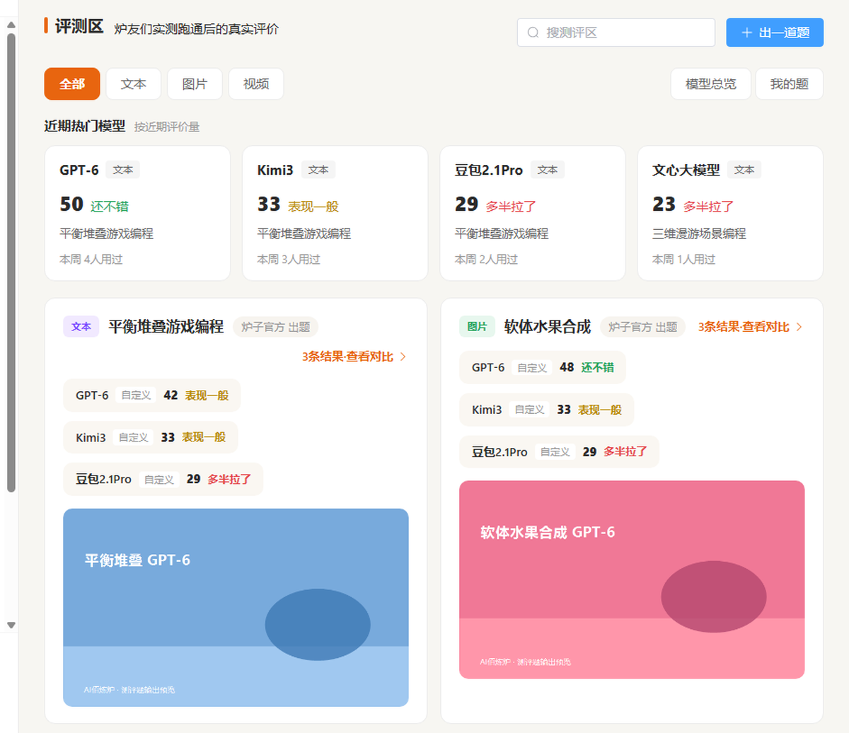 评测区
